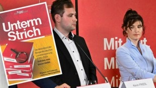 Die beiden SPÖ-Landesgeschäftsführer Kevin Friedl und Jasmin Puchwein orten einen ÖVP-Verstoß gegen das Parteienförderungsgesetz. (Bild: Krone KREATIV/ www.picturedesk.com/HELMUT FOHRINGER/APA/picturedesk.com, ÖVP-Landtagskluv)