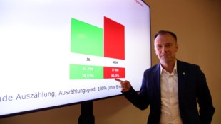 Salzburgs Bürgermeister Bernhard Auinger (SPÖ) freute sich über das Ergebnis