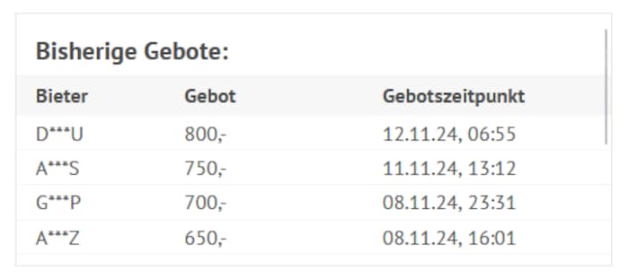Das Höchstgebot lag mit Stand Mittwochnachmittag bei 800 Euro.