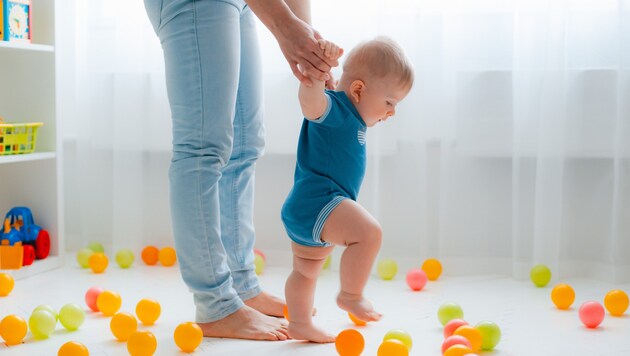 Die ersten Schritte sind einer der wichtigsten Meilensteine.