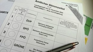 Am Sonntag sind mehr als 950.000 Steirerinnen und Steirer zur Wahl aufgerufen.  (Bild: Jauschowetz Christian)