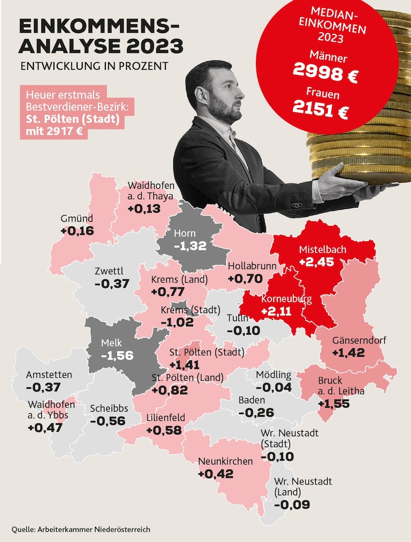 (Bild: Krone KREATIV/Stock Adobe)