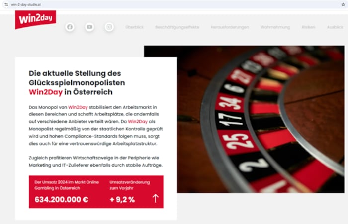Täuschend echt wirkte die gefälschte Win2Day-Seite.