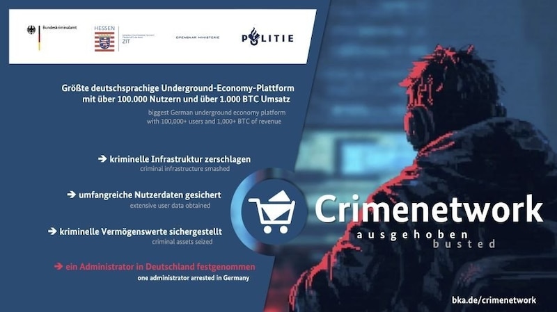 At last count, more than 100,000 users and over 100 sellers were registered on the platform. (Bild: bka.de)