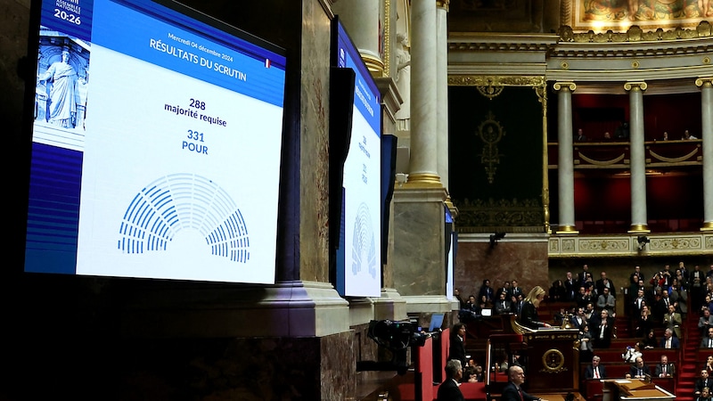 Mit diesem Abstimmungsergebnis wurde das Ende der amtierenden Regierung in Paris besiegelt. (Bild: APA/AFP/Alain JOCARD)