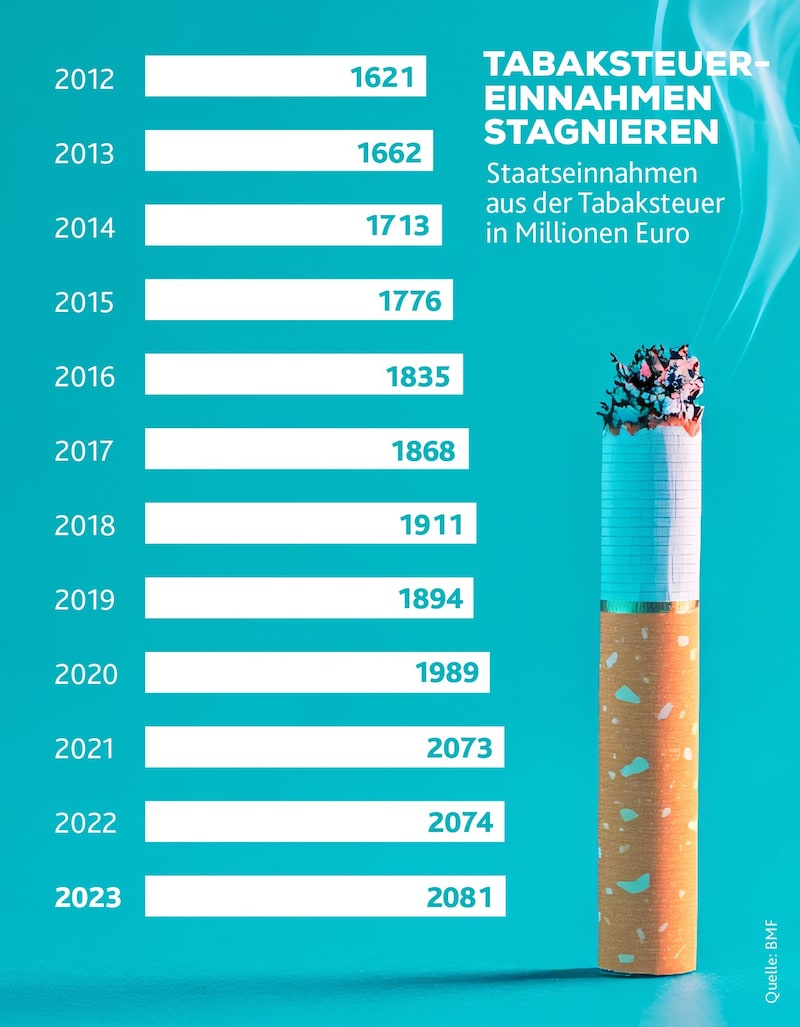 (Bild: Krone KREATIV/Stock Adobe)