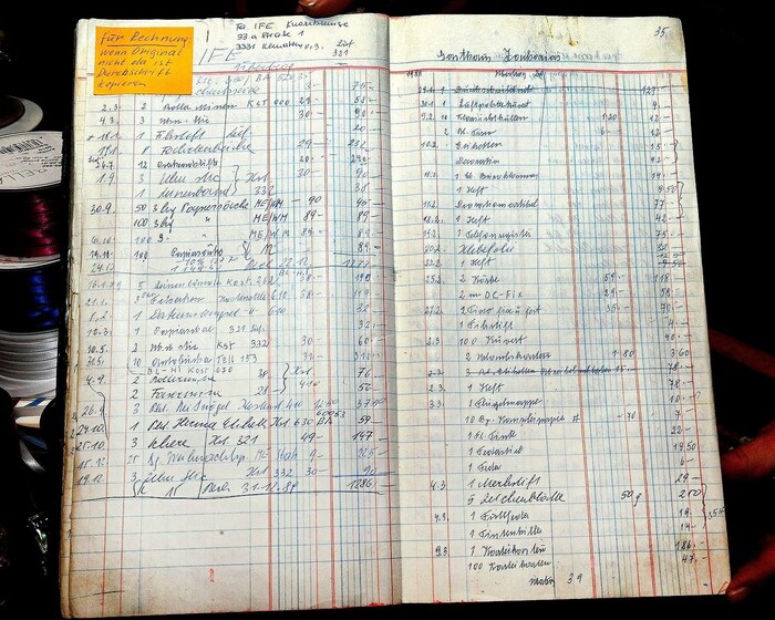 Geschäftsbücher von anno dazumal.