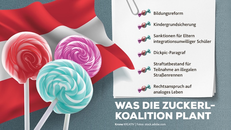 (Bild: Krone KREATIV/stock.adobe.com)