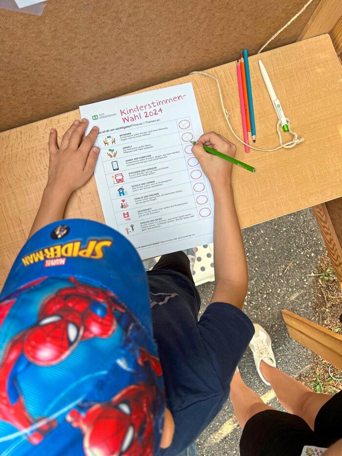 Children can select three of the eight top issues and then tick them.