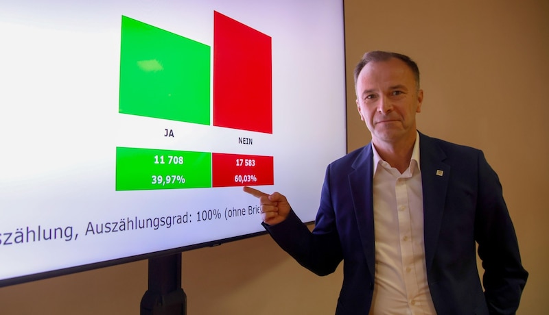 Die Stadt-Salzburger sagten „Nein“ zum S-Link. (Bild: Tröster Andreas)