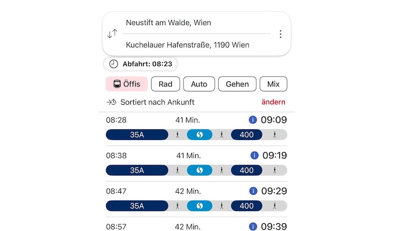 Mit dem Auto benötigt man von Neustift am Walde zum Kuchelauer Hafen etwa 20 Minuten. Öffentlich braucht man doppelt so lange. Der Vergleich mit Grinzing und Neustift ist noch extremer, hier ist man mit dem Auto in 10 Minuten am Ziel, während man mit dem Bus 35 Minuten herumgondelt.  (Bild: Krone KREATIV/Screenshot Wiener Linien App)