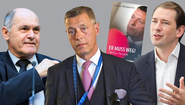 Bereits im Februar erscheint ein vom Seifert-Verlag herausgegebenes Buch, das brisante Enthüllungen über das Leben und den Tod des mächtigen ehemaligen Sektionschefs verspricht. (Bild: Krone KREATIV/Helmut Fohringer/APA/picturedesk.com; EPA/Max Slovencik, Seifert Verlag/Davor Kujundzic/Helmut Fohringer, Holl)