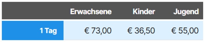 The prices for ski passes in Tirol's SkiWelt Wilder Kaiser - Brixental are causing regular ...