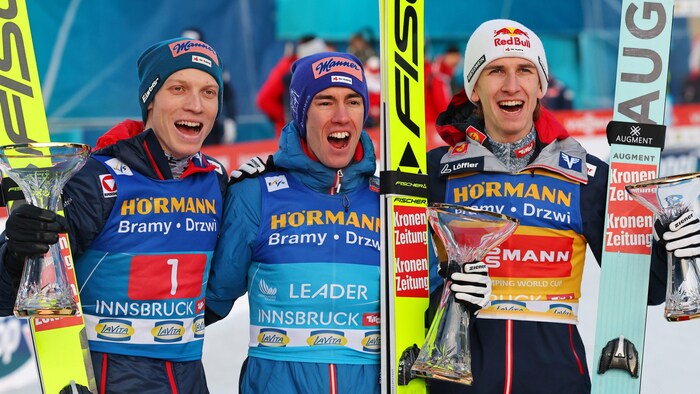 Jan Hörl, Stefan Kraft and Daniel Tschofenig