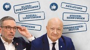 Die „Krone“ hat einen Überblick darüber, was uns Blau-Schwarz bringen wird.