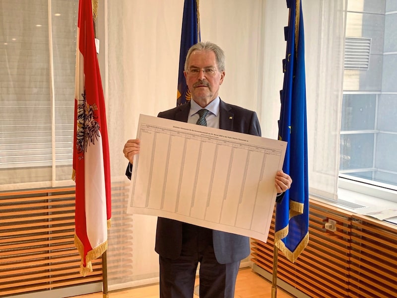 Provincial Parliament President Karl Wilfing with the largest version of the ballot paper for the municipal council elections. (Bild: Christoph Weisgram)