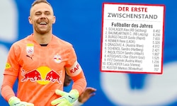 Salzburg-Goalie Alexander Schlager führt bei der „Krone“-Fußballerwahl.