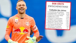 Salzburg-Goalie Alexander Schlager führt bei der „Krone“-Fußballerwahl. (Bild: krone.at)