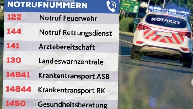 Alle Notrufnummern auf einen Blick. (Bild: Krone KREATIV / stock.adobe.com)