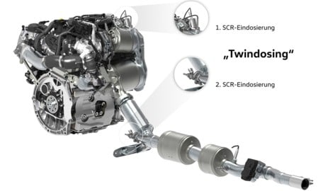 ie SCR-Abgasreinigung hat VW mit seinem Twindosing-System, bei dem doppelt AdBlue in den Abgasstrom injiziert wird, auf die Spitze getrieben. (Bild: Volkswagen)