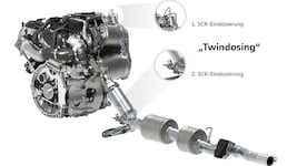 ie SCR-Abgasreinigung hat VW mit seinem Twindosing-System, bei dem doppelt AdBlue in den Abgasstrom injiziert wird, auf die Spitze getrieben. (Bild: Volkswagen)