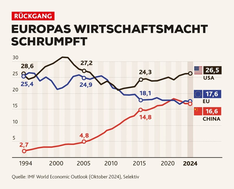 (Bild: Krone KREATIV)