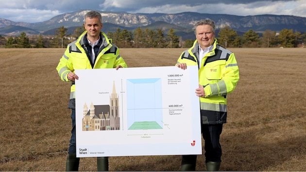 Wiens Bürgermeister Michael Ludwig und Wiener-Wasser-Chef Paul Hellmeier führen die Dimensionen des künftigen Wasserspeichers der Stadt vor Augen. (Bild: Stadt Wien/Martin Votava)