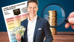 Ab wann zählt man in Österreich wirklich zur Elite – und wo stehe ich mit meinem Gehalt? (Bild: Krone KREATIV/stock.adobe.aom, Alexander Künzel)