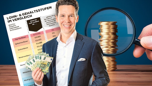 Ab wann zählt man in Österreich wirklich zur Elite – und wo stehe ich mit meinem Gehalt? (Bild: Krone KREATIV/stock.adobe.aom, Alexander Künzel)