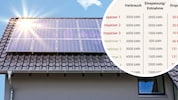 Mittels Photovoltaikanlage kann Strom produziert werden, der für die Nachbarschaft nutzbar wird.