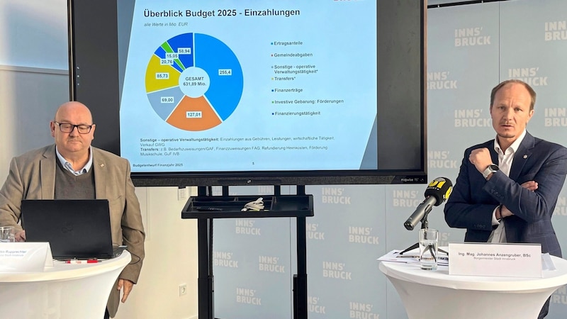 Finanzdir. Martin Rupprechter and BM Johannes Anzengruber at the budget presentation. (Bild: Neuner Philipp)