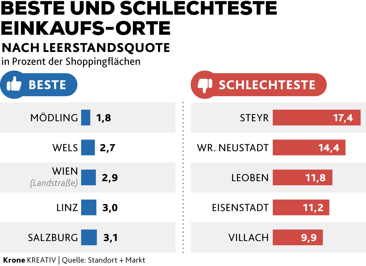 Series Of Bankruptcies In Retail More Stores Closed Than Ever Before series-of-bankruptcies-in-retail-more-stores-closed-than-ever-before