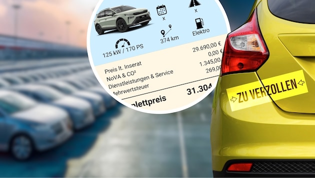 Steuern, Zoll und Co.: Beim Auto-Import gibt es vieles zu beachten, wir haben uns konkrete Beispiele angesehen. (Bild: Krone KREATIV/Stock Adobe, Skoda)