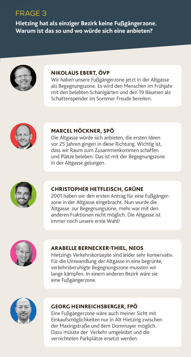 (Bild: Krone KREATIV/Weinwurm Michael, sibrawa, Karo Pernegger, Johannes Bachleitner, FPÖ Hietzing)