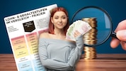 Die „Krone“ zeigt erstmals, ab welchem Einkommen Frauen in Österreich zu den bestbezahlten ein, ...