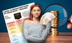 Die „Krone“ zeigt erstmals, ab welchem Einkommen Frauen in Österreich zu den bestbezahlten ein, ...
