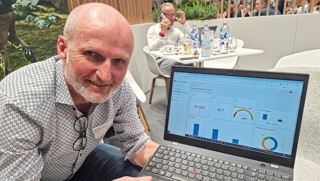 Bernhard Taurer von feratel mit Analyse-Grafiken. (Bild: Moser Andreas)