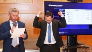 Jubel über die Zugewinne. Andreas Wirth und der Wirtschaftsbund bauen ihre Vormachtstellung in ...