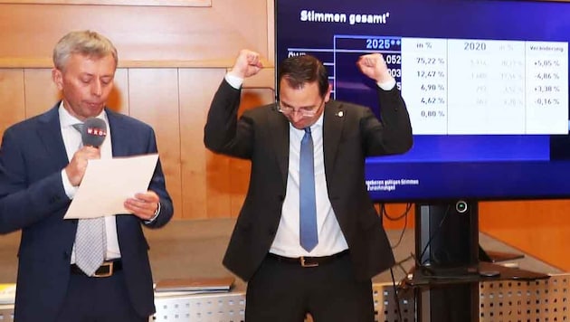 Jubilation over the gains. Andreas Wirth and the Wirtschaftsbund are expanding their supremacy in the Chamber of Commerce. (Bild: Reinhard Judt)