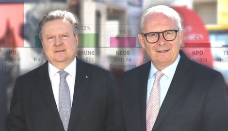 Die Umfrage zeigt: Auf diesem Foto sind der Wahlsieger (Michael Ludwig) und Wahlverlierer (Karl Mahrer) zu sehen. (Bild: Marcus Deak, Krone KREATIV)