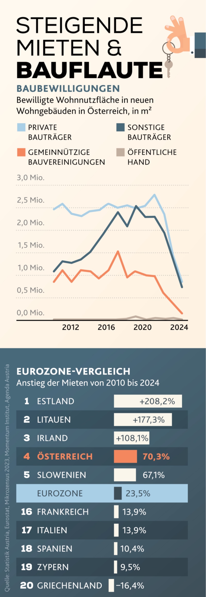 (Bild: Krone KREATIV/stock.adobe.com)