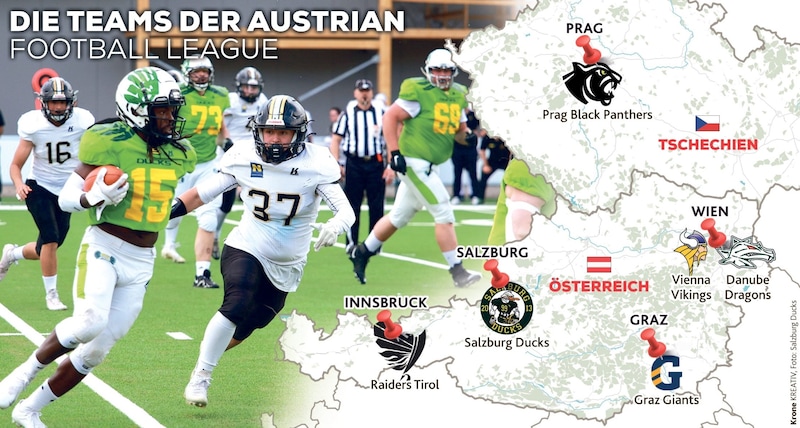 Die sechs Teams der Austrian Football League. (Bild: Krone Kreativ/Salzburg Ducks)