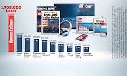 In Österreich stemmt man sich gegen die Krise – die „Krone“ besonders erfolgreich und kraftvoll.