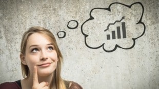 Dada Lin Eine langfristige Strategie zahlt sich aus und beschert ruhigen Schlaf.