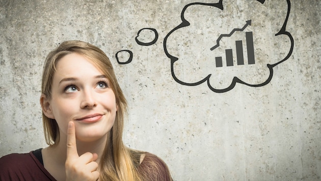 Eine langfristige Strategie zahlt sich aus und beschert ruhigen Schlaf.