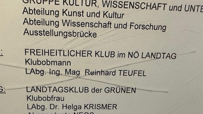 Der Name des freiheitlichen Klubobmanns Reinhard Teufel wurde vermutlich mit einem Messer ...