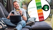 Banken und Firmen „scoren“ Ihr Kreditrisiko. Wir zeigen, worauf es für Sie ankommt!