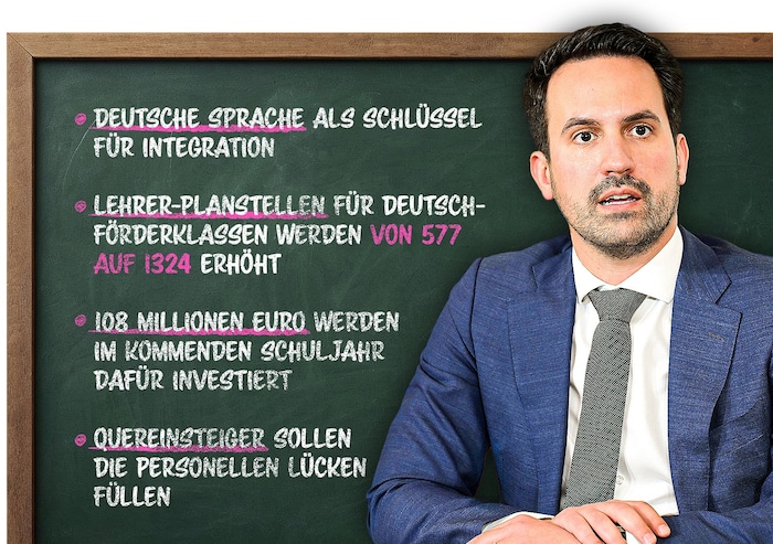 WIederkehr hat seinen „Lehrplan“ fertig. 