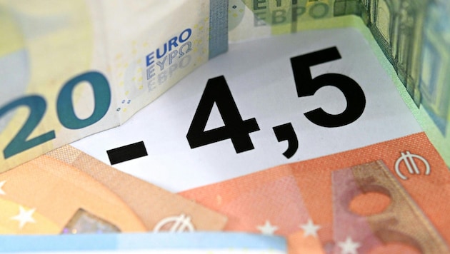 Die EU-Kommission ist mit Österreichs Vorankommen im Defizitverfahren zufrieden (Symbolbild).