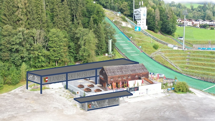 Möglicher Standort beim Schanzenareal in Bischofshofen: Ein Konzept mit interaktiven Highlights ...